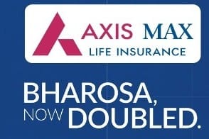 axis